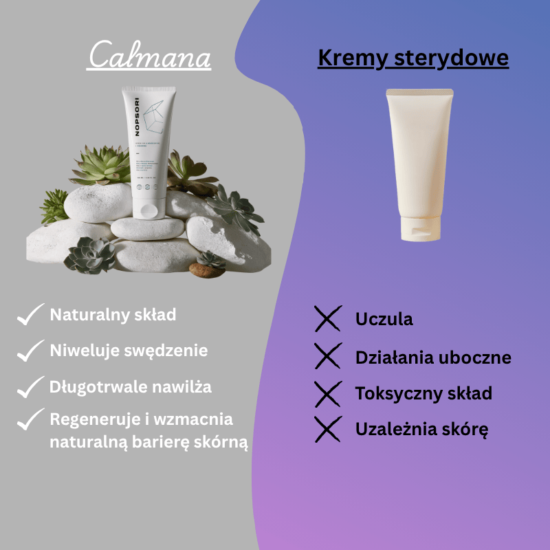 Nopsori- Natychmiastowe ukojenie dla skóry z łuszczycą i egzemą